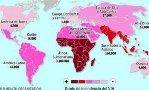 El Sida La Pandemia Del Siglo Xxi