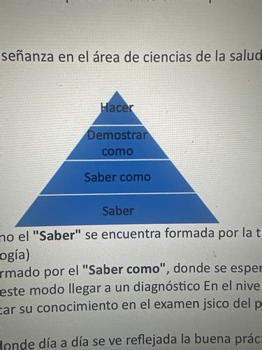 Fichas De Aprendizaje Clase 1 Parcial 1 Quizlet