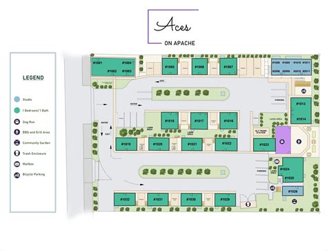 Site Plan Rendering Samples / Examples