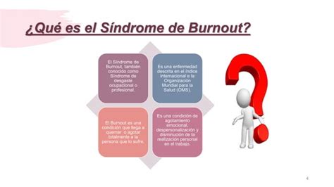 S Ndrome Del Burnout Pptx Trabajador Quemado Ppt