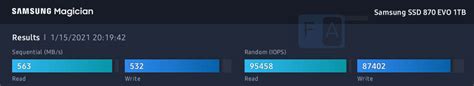 Samsung 870 EVO SSD Review