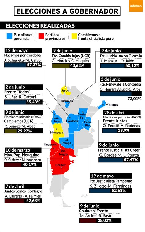 Quien Gano Las Elecciones En Argentina 2024 Nina Thomasa