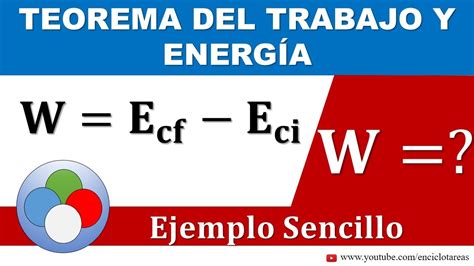 Ejercicio Resuelto De Teorema Del Trabajo Y Energía Youtube