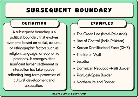 Subsequent Boundary Definition Examples Human Geography