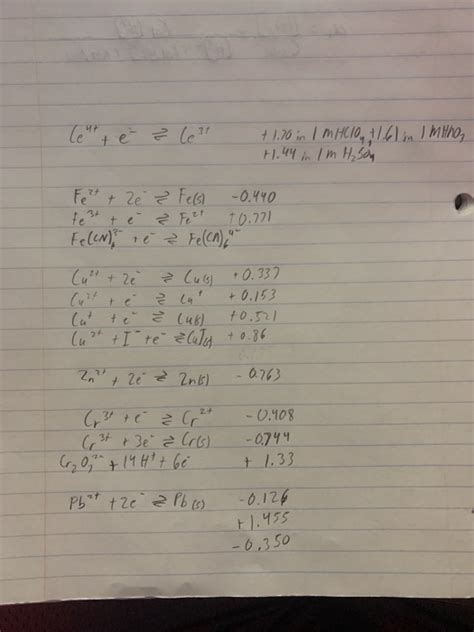 Solved Determine whether the following reactions will | Chegg.com 