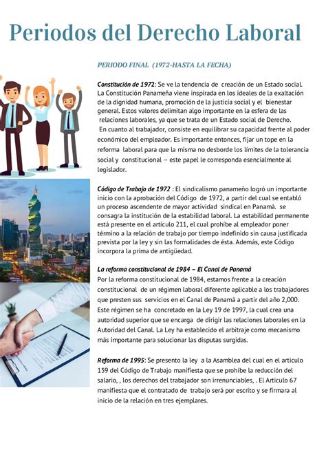 Evolución Del Derecho Laboral En Panamá Calameo Downloader