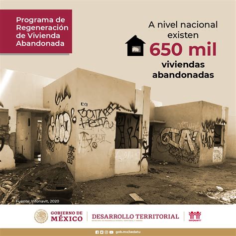 SEDATU México on Twitter Con el Programa de Regeneración de Vivienda