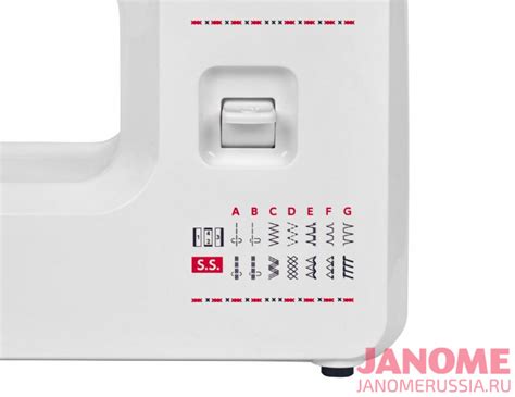 Электромеханическая швейная машина Janome HomeDecor 2320 ...