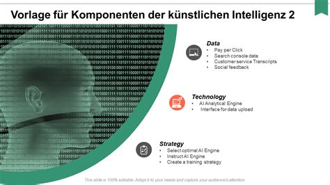 Top Powerpoint Vorlagen Und Google Folien F R K Nstliche Intelligenz