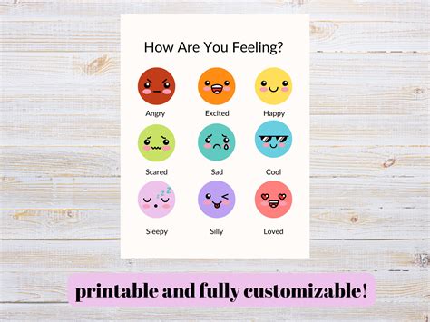 Feelings Chart Emotions Print Printable Wall Art Montessori Homeschool ...