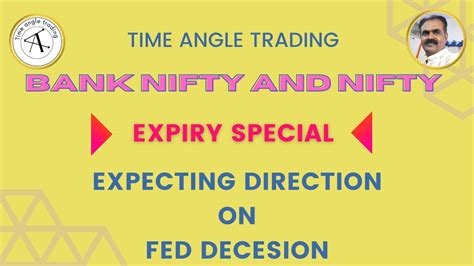 Banknifty Nifty Daily Prediction Waiting For Fed Decesion Youtube