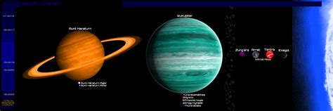 Star Wars - Exegol System by Reesecandy2003 on DeviantArt