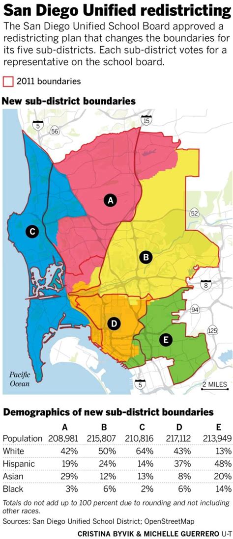 With Redistricting Complete, Shana Continues Her Run for San Diego ...