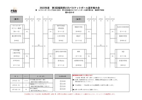 福岡県予選バスケ Jrウインターカップ2022u 15結果速報 組合せや日程 代表はどこに バスケットボール情報局