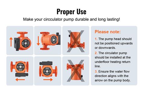 VEVOR 0011 BF4 J Hot Water Circulation Pump 110V 230W 33 GPM Recirculating Pump VEVOR US