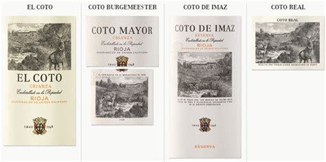 El Coto | AlbertsTaste