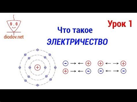 hqdefault.jpg?sqp=-oaymwEWCKgBEF5IWvKriqkDCQgBFQAAiEIYAQ==&rs ...