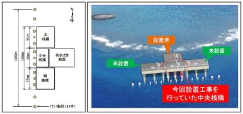 沖ノ鳥島の工事再開へ、転覆した桟橋は契約外に | 日経クロステック（xTECH）