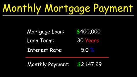 Calculating Mortgage Payments Made Easy