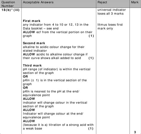 Edexcel Jan Ial Paper Q With Explained Solutions