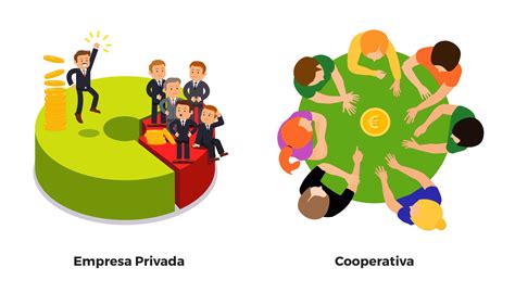 É Comum As Cooperativas Venderem Seus Produtos A Diversos Estabelecimentos - Las cooperativas energéticas construyen un futuro mejor para todas las ...