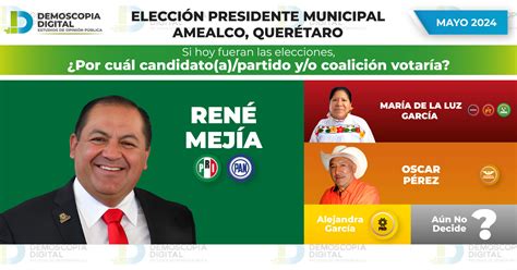 Rumbo al 2024 Elección Presidente Municipal Amealco QUERÉTARO