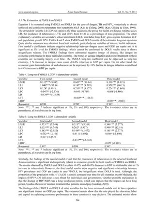 Diseases And Economic Performance Evidence From Panel Data Pdf