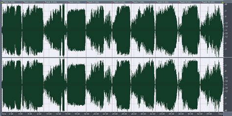 What Are The Processing Dynamics Of Music And Speech Compression