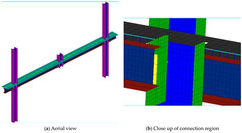 The Pin A Which Connects The Kg Steel Beam The Best Picture Of Beam