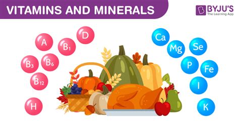 Vitamins Chart For Kids