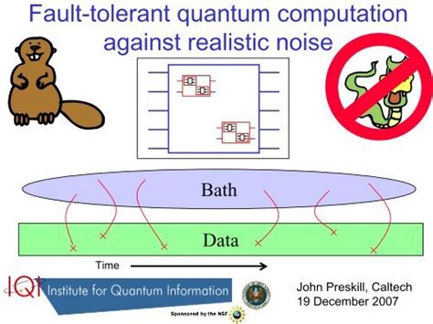 Quantum Error Correction And Fault Tolerant Quantum Computation