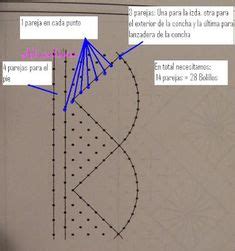 440 ideas de CÓMO HACER ENCAJE DE BOLILLO RECTO encaje de bolillos