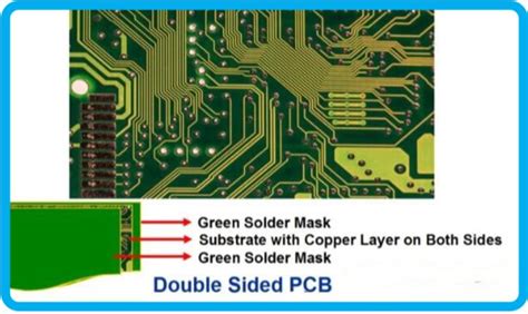 Double Sided Printed Circuit Board Pth Pcb Micron Micron At Rs