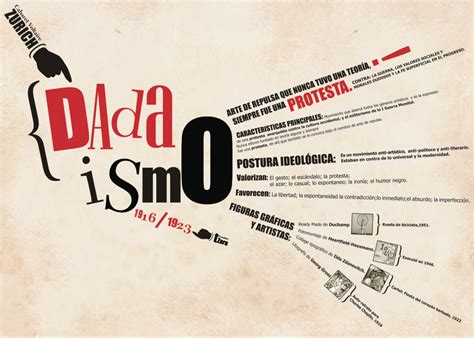 Principais Artistas Do Dadaísmo