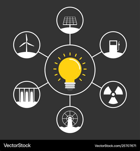 Renewable Energy Concept Icon Royalty Free Vector Image