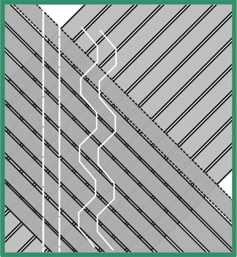 Fibra In Vetro E Tessuti Multiassiali Biassiali Selcom Multiaxial