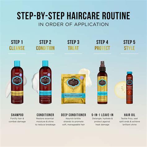 Hask Argan Oil Repairing Shampoo 355ml | Woolworths