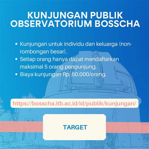 Institut Teknologi Bandung On Twitter RT Obsbosscha Kabar Gembira