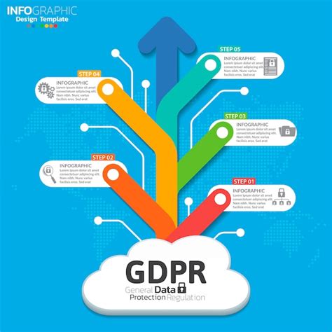 Concept Du Règlement Général Sur La Protection Des Données Gdpr