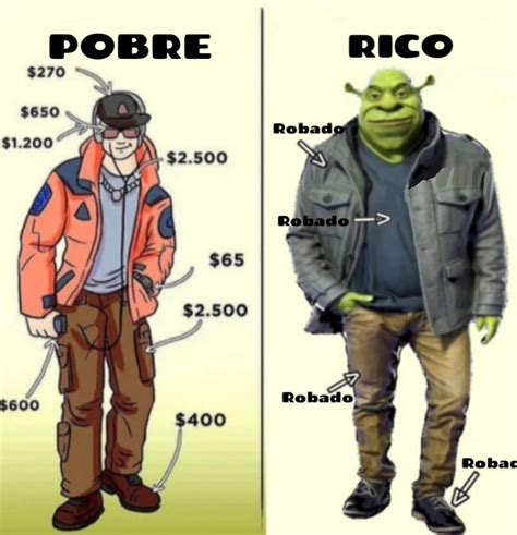 Mentalidad Rico Vs Pobre Meme By Iberia Memedroid