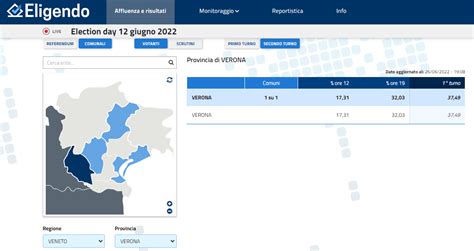 Elezioni Amministrative 12 Giugno 2022 Ballottaggio Aggiornamento