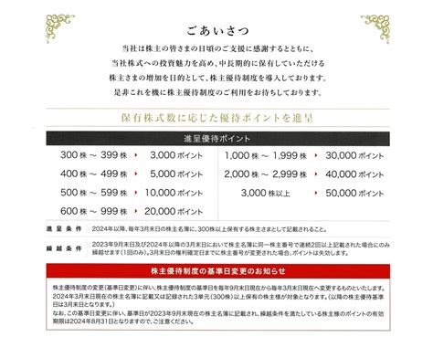 白銅から2024年3月期の株主優待のお知らせが届いたのである Ghost／トロのマネー日記