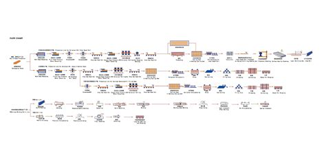 steel rail railway rail solutions glorycrane