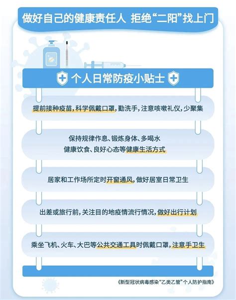 咽喉痛就是“二阳”？第二波疫情来袭？官方回答！苏仙新闻网