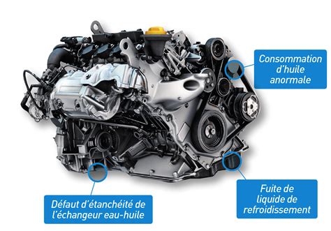 Photo 4 Moteur Renault TCe fiabilité Citroën DS Peugeot Renault