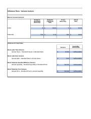 Milestone Data Variance Xlsx Milestone Three Variance Analysis