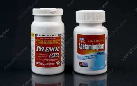 Generic Versus Brand Name Acetaminophen - Modern Consumers