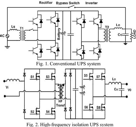 Figure 1 From Non Isolated Single Phase Uninterruptible Power Supply