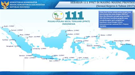 Urgensi Pemanfaatan Dan Perlindungan Pulau Pulau Kecil Di Indonesia