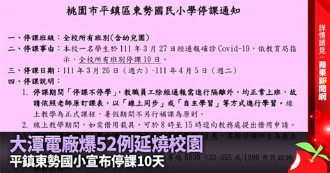 大潭電廠爆52例延燒校園 平鎮東勢國小宣布停課10天 蘋果新聞網 Appledailytw Appledaily 武漢肺炎 新